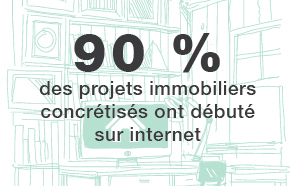 Logement et numérique